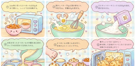 さつまいも蒸しパンのレシピ