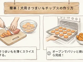 犬用さつまいもチップスの作り方