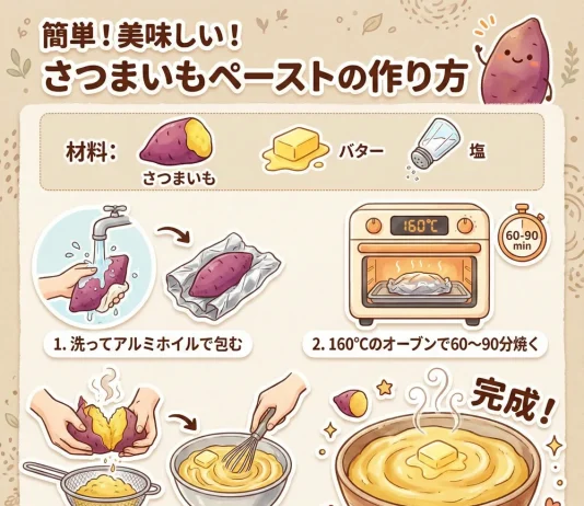 さつまいも　ペースト