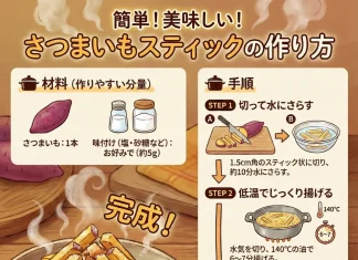 さつまいもスティック