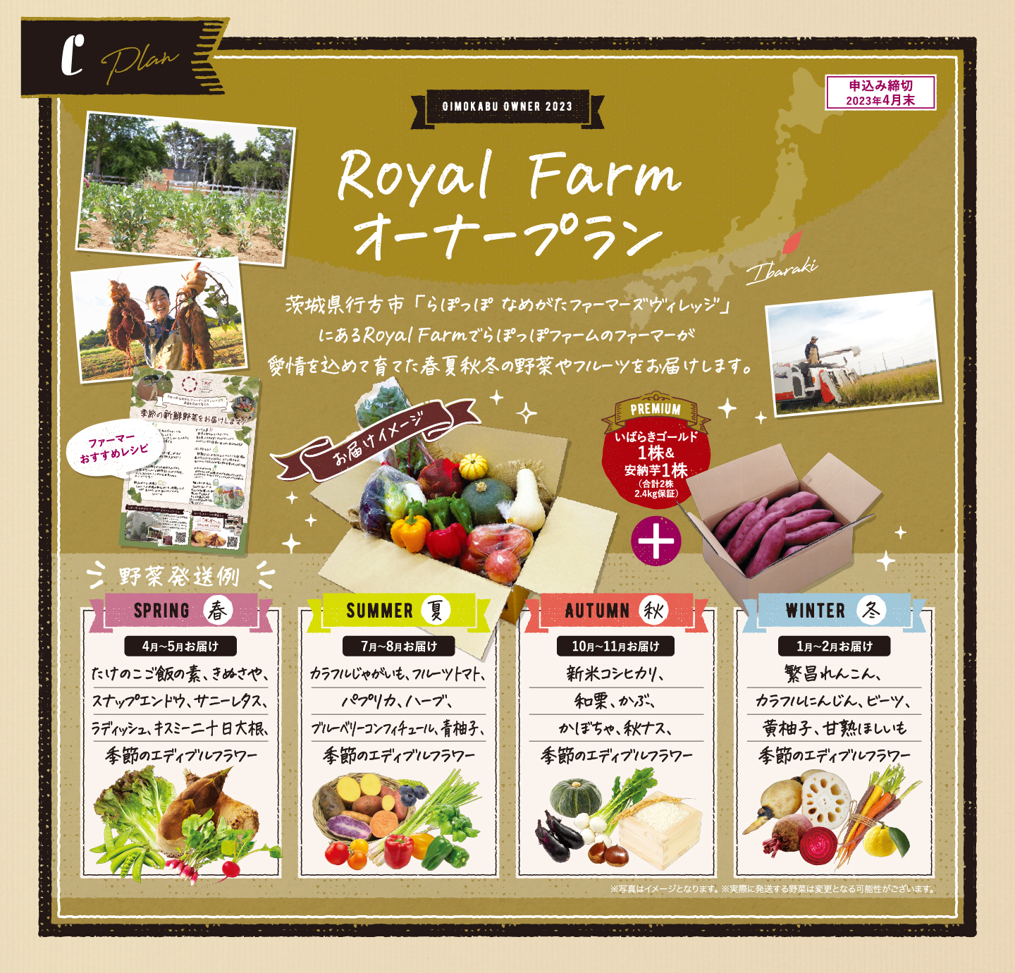 Royal farmオーナープラン