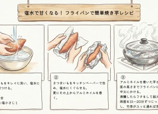 塩水で甘くなる！ フライパンで簡単焼き芋レシピ