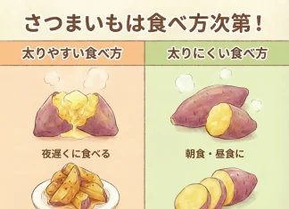 さつまいも　ダイエット