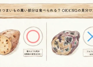 さつまいもの黒い部分は食べられる？ OKとNGの見分け方