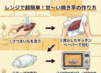 炊飯器で簡単ねっとりおいしい焼き芋の作り方！甘くなるコツもご紹介